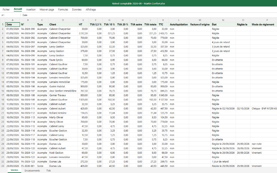 Relevé comptable au format Excel, onglets Ventes, Encaissements et TVA