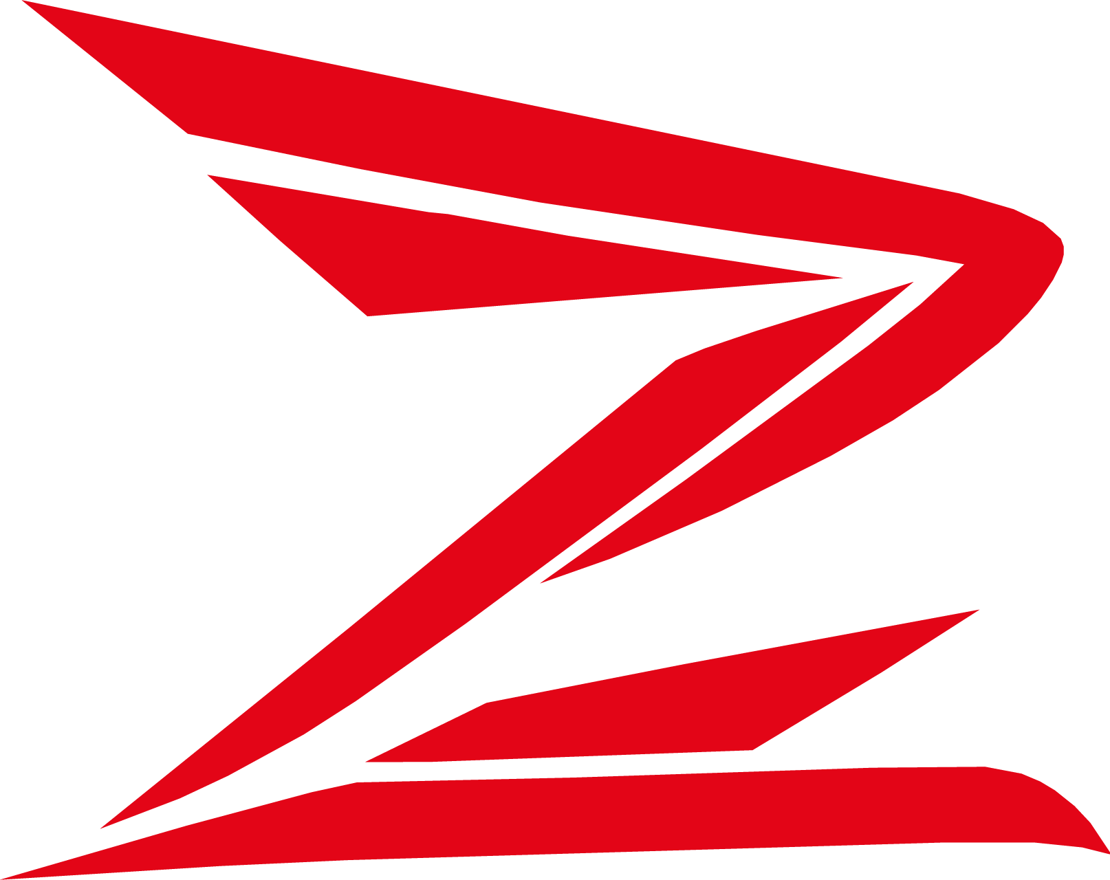 Z