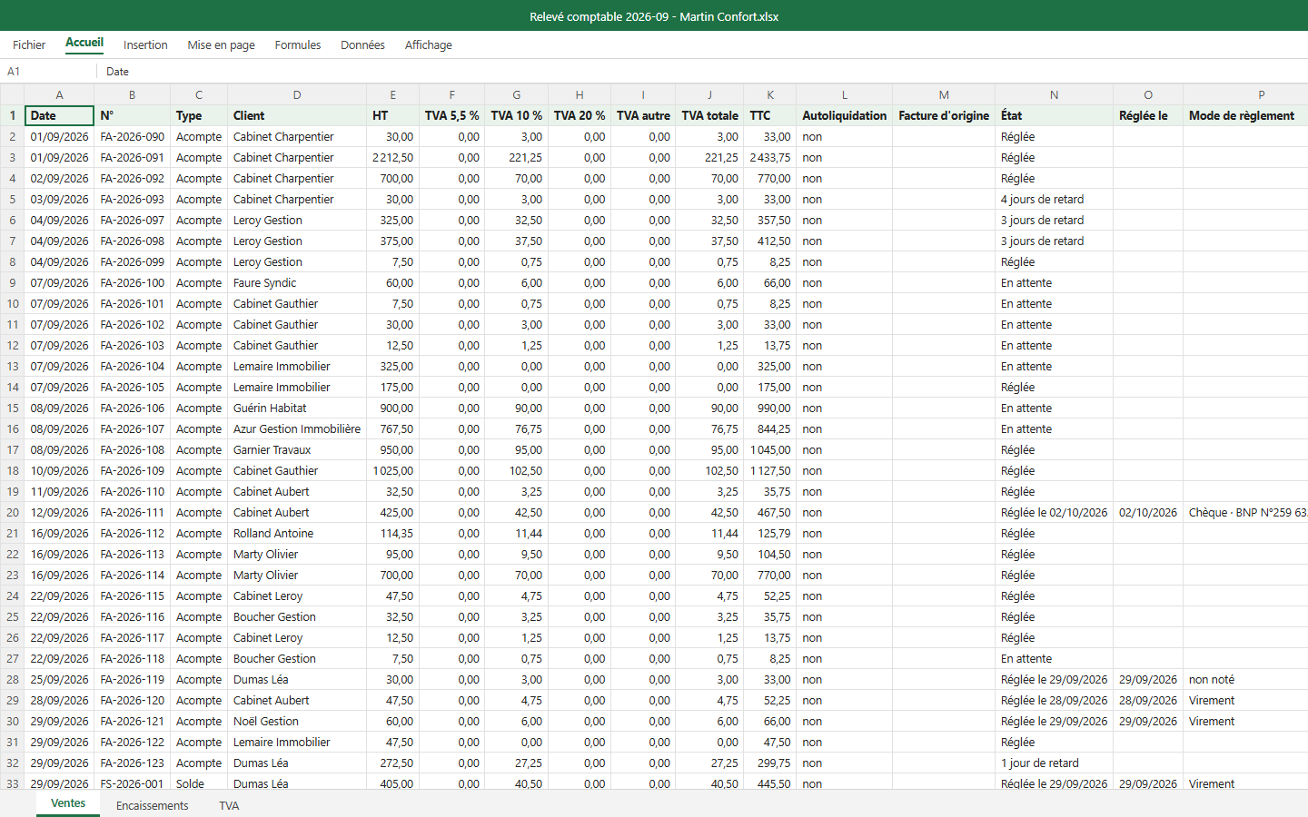 Relevé comptable au format Excel, onglets Ventes, Encaissements et TVA